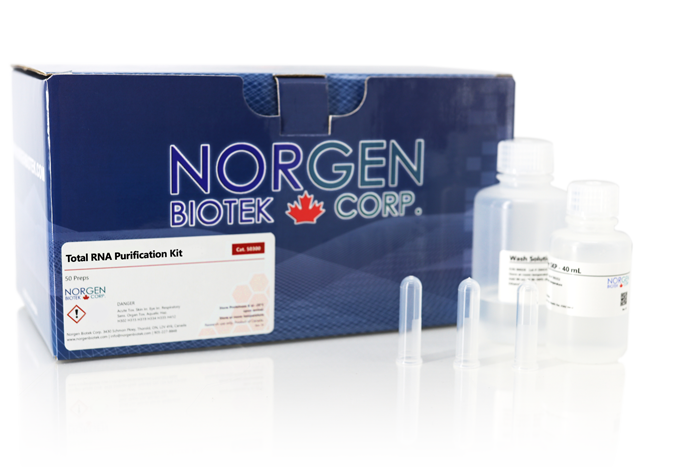 尿液无细胞循环DNA纯化小提试剂盒（提取试剂盒）